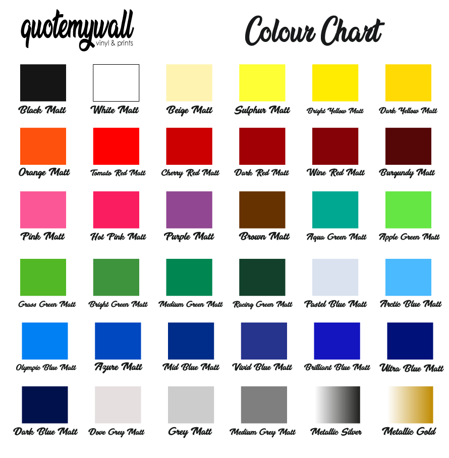 Polka Dot Wall Decals 100 Pack Dots For Walls Home Decor