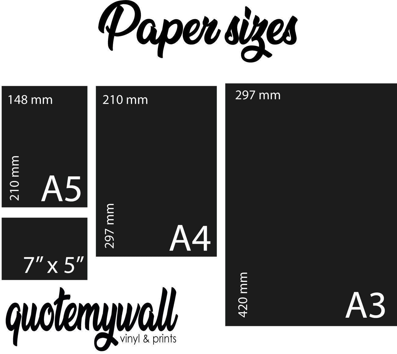 Phases Of The Moon Wall Art Print