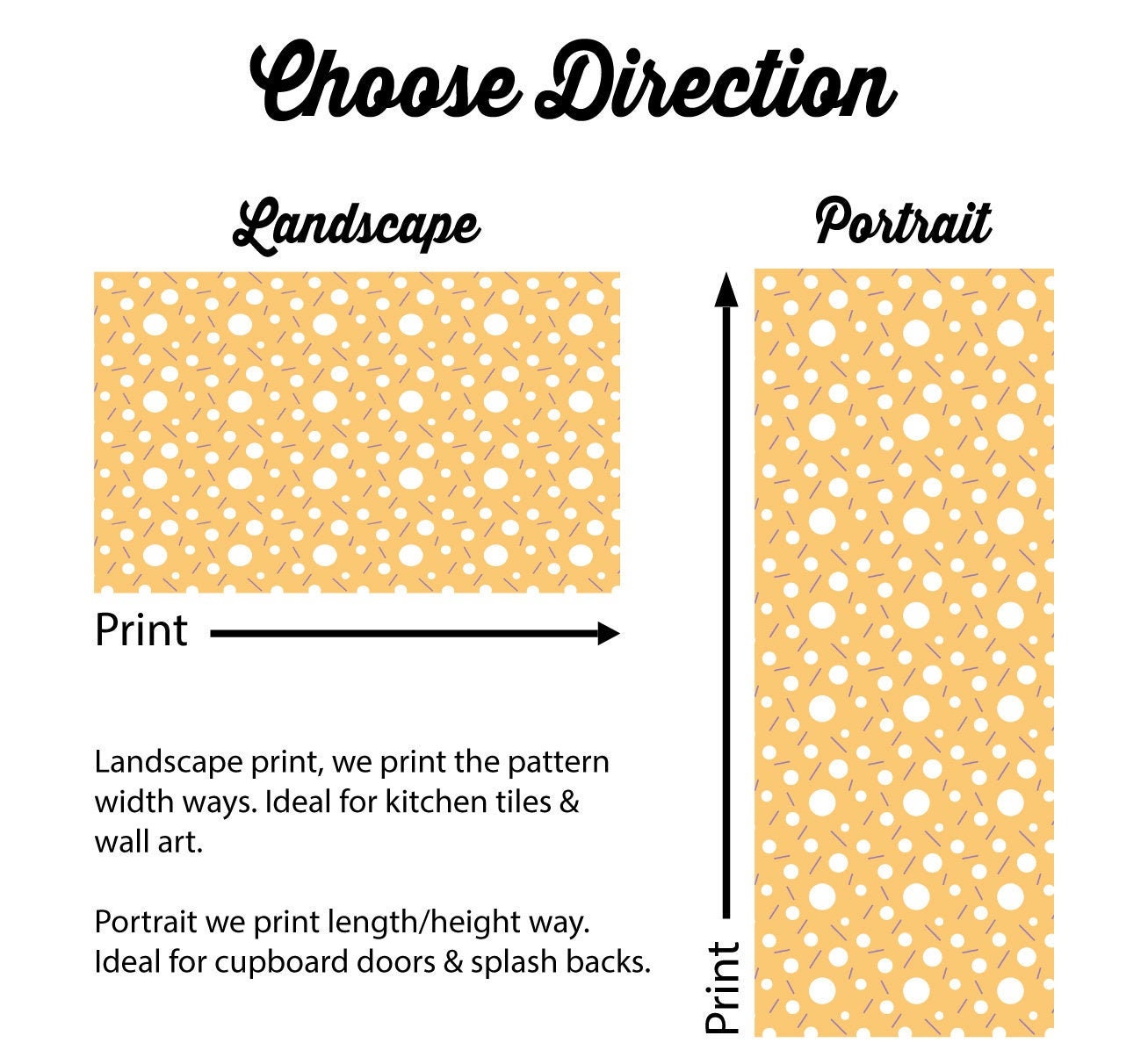 Retro Circle Pattern Vinyl Window/Furniture Wrap