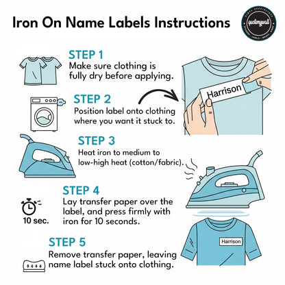 iron on name label instructions how to apply iron-on name tags for clothes clothing
