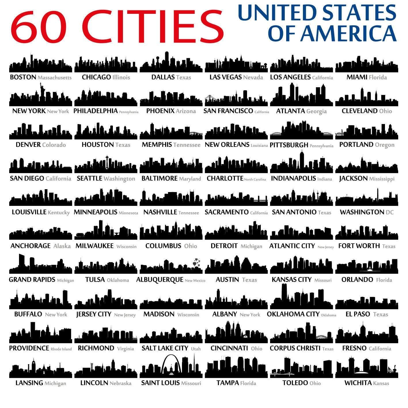 60 USA Cities Skyline Wall Decal/Wall Sticker American Cities -  City Silhouettes, Wall Art Decals, Home Decor, Office Christmas Gift