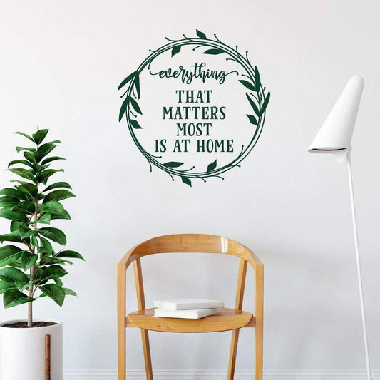 Everything That Matters Most Is At Home Wall Sticker Quote