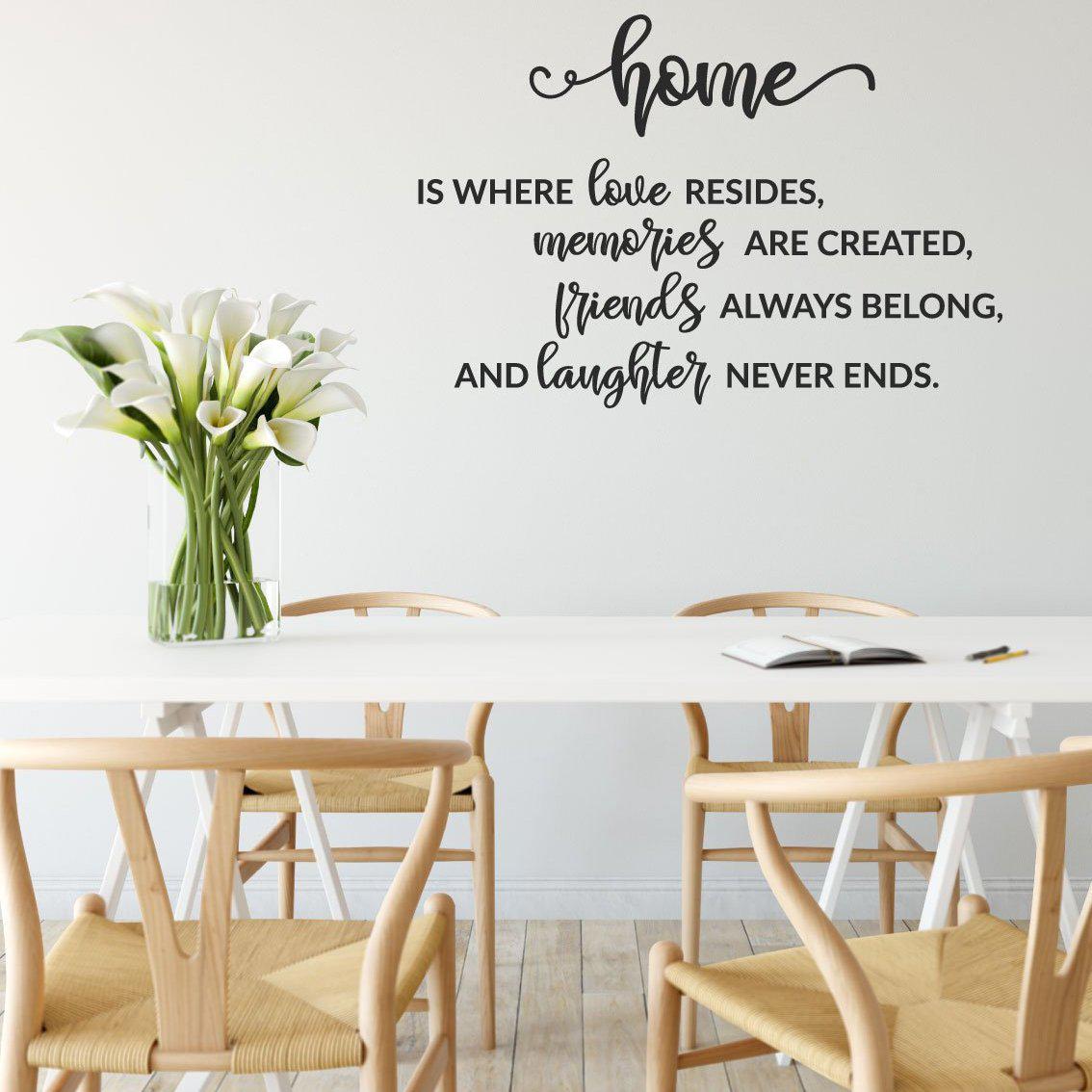 Home Is Where Love Resides Family Wall Sticker Quote