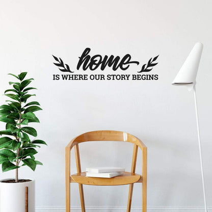 Home Is Where Our Story Begins Family Wall Sticker Quote