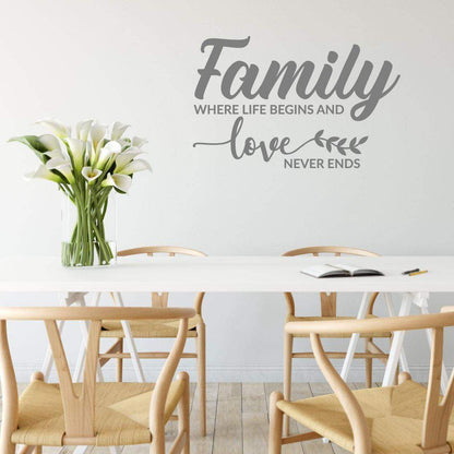 Family Where Life Begins Wall Sticker Quote