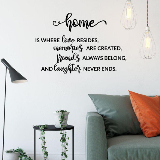 Home Is Where Love Resides Family Wall Sticker Quote