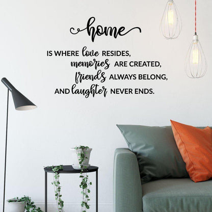 Home Is Where Love Resides Family Wall Sticker Quote